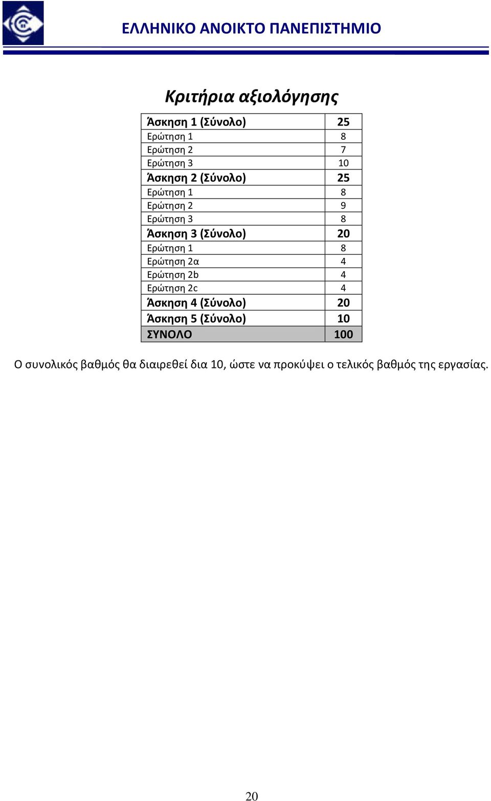 α 4 Ερώτηση b 4 Ερώτηση c 4 Άσκηση 4 (Σύνολο) 0 Άσκηση 5 (Σύνολο) 10 ΣΥΝΟΛΟ 100 Ο