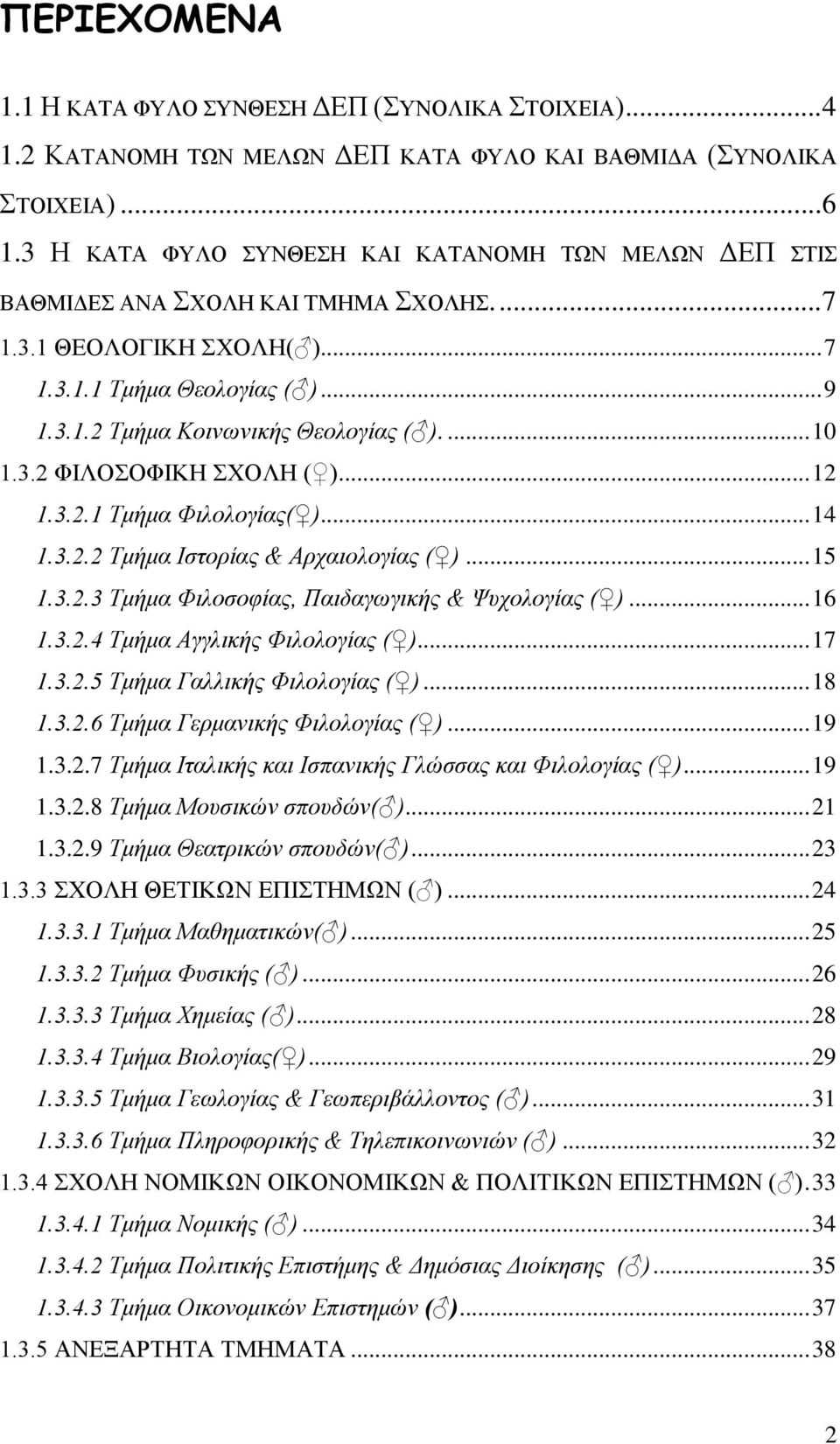 ..... ΦΙΛΟΣΟΦΙΚΗ ΣΧΟΛΗ ( )...... Τμήμα Φιλολογίας( )...... Τμήμα Ιστορίας & Αρχαιολογίας ( )...... Τμήμα Φιλοσοφίας, Παιδαγωγικής & Ψυχολογίας ( )...... Τμήμα Αγγλικής Φιλολογίας ( )... 7.