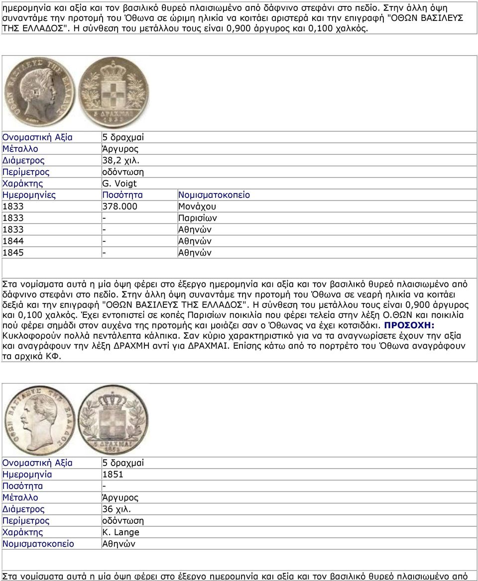 Ονομαστική Αξία 5 δραχμαί Μέταλλο Άργυρος Διάμετρος 38,2 χιλ. Περίμετρος οδόντωση Χαράκτης G. Voigt Ημερομηνίες Ποσότητα Νομισματοκοπείο 1833 378.