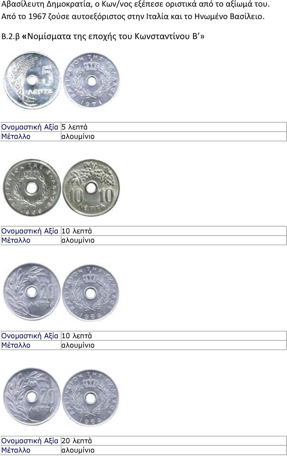 β «Νομίσματα της εποχής του Κωνσταντίνου Β» Ονομαστική Αξία 5 λεπτά Μέταλλο αλουμίνιο
