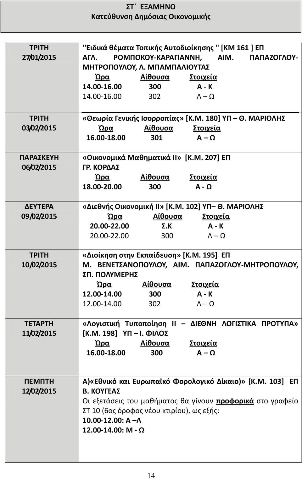 00 301 Α Ω «Οικονομικά Μαθηματικά ΙΙ» [Κ.Μ. 207] ΕΠ ΓΡ. ΚΟΡΔΑΣ 18.00-20.00 300 Α - Ω «Διεθνής Οικονομική ΙΙ» [Κ.Μ. 102] ΥΠ Θ. ΜΑΡΙΟΛΗΣ 20.00-22.00 Σ.Κ Α - Κ 20.00-22.00 300 Λ Ω «Διοίκηση στην Εκπαίδευση» [Κ.