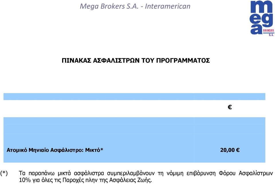 ασφάλιστρα συμπεριλαμβάνουν τη νόμιμη επιβάρυνση