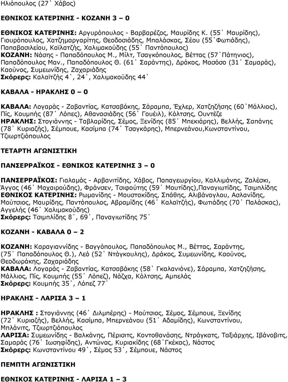 , Μίλτ, Τσαγκόπουλος, Βέττας (57 Πάτηνιος), Παπαδόπουλος Μαν., Παπαδόπουλος Θ.
