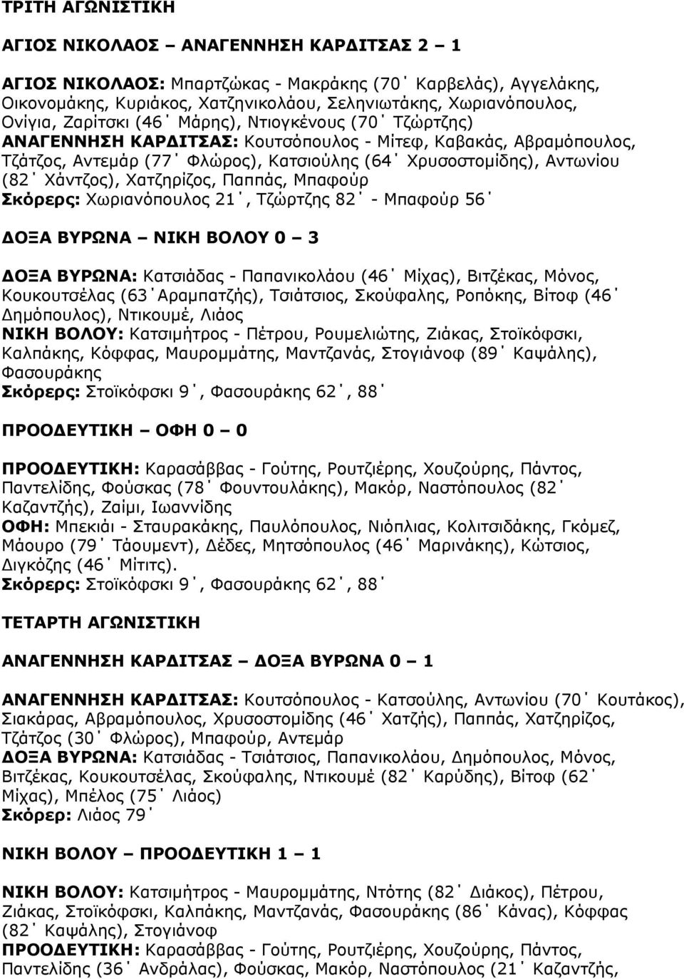 Χατζηρίζος, Παππάς, Μπαφούρ Σκόρερς: Χωριανόπουλος 21, Τζώρτζης 82 - Μπαφούρ 56 ΟΞΑ ΒΥΡΩΝΑ ΝΙΚΗ ΒΟΛΟΥ 0 3 ΟΞΑ ΒΥΡΩΝΑ: Κατσιάδας - Παπανικολάου (46 Μίχας), Βιτζέκας, Μόνος, Κουκουτσέλας (63