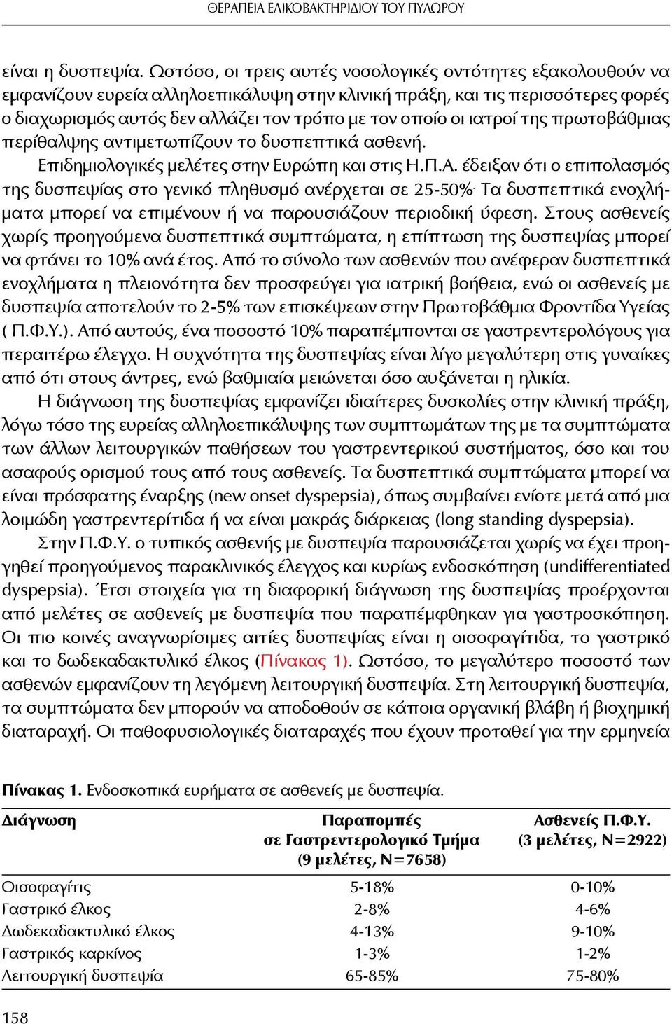 ιατροί της πρωτοβάθμιας περίθαλψης αντιμετωπίζουν το δυσπεπτικά ασθενή. Επιδημιολογικές μελέτες στην Ευρώπη και στις Η.Π.Α.