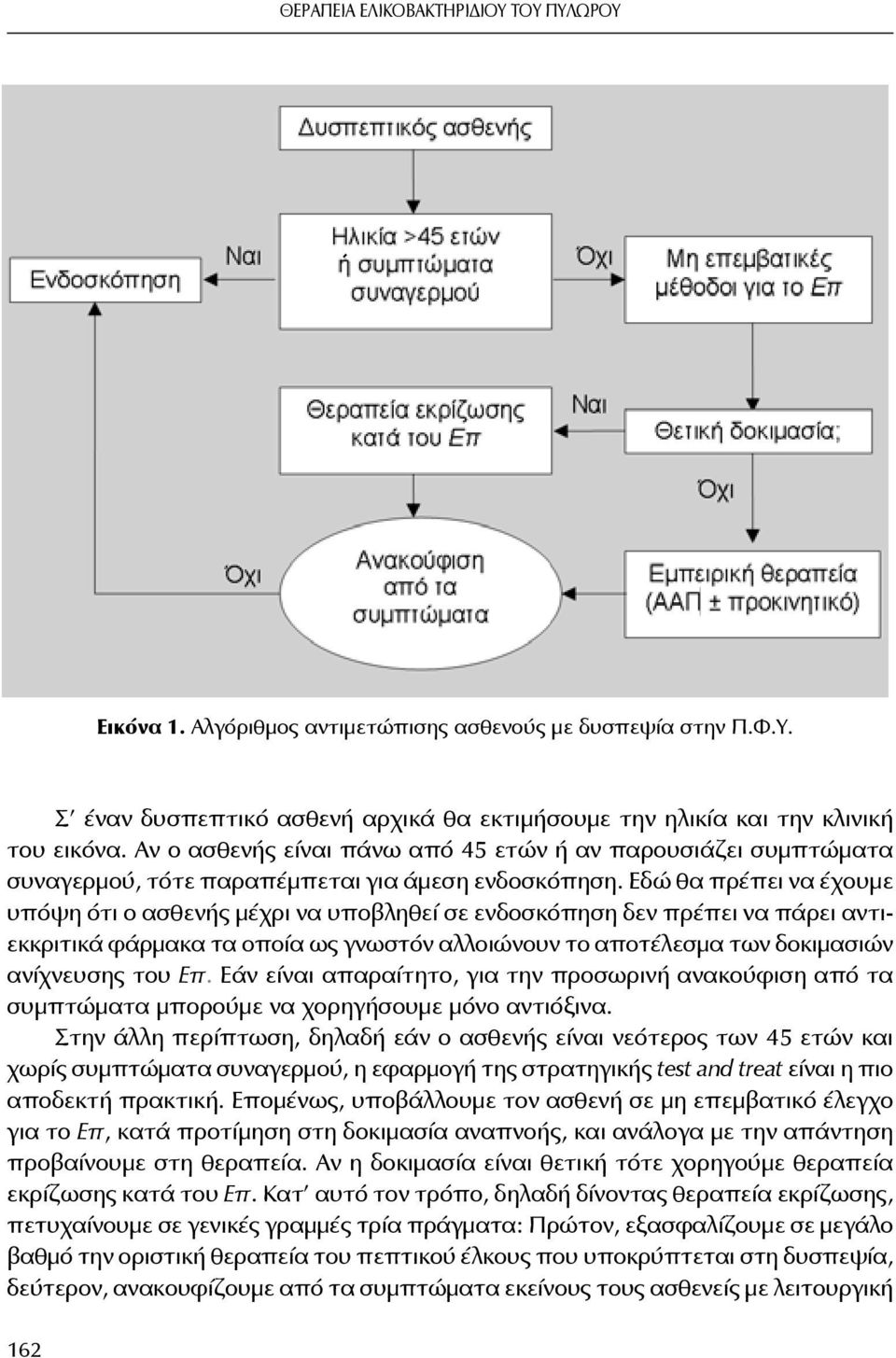 Εδώ θα πρέπει να έχουμε υπόψη ότι ο ασθενής μέχρι να υποβληθεί σε ενδοσκόπηση δεν πρέπει να πάρει αντιεκκριτικά φάρμακα τα οποία ως γνωστόν αλλοιώνουν το αποτέλεσμα των δοκιμασιών ανίχνευσης του Επ.