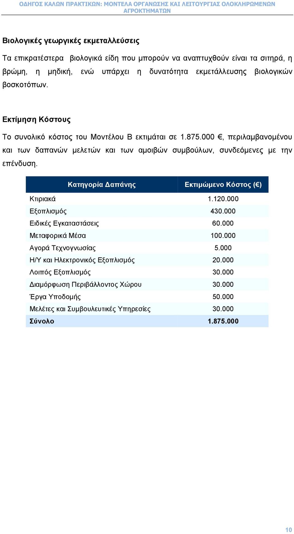 000, περιλαµβανοµένου και των δαπανών µελετών και των αµοιβών συµβούλων, συνδεόµενες µε την επένδυση. Κατηγορία απάνης Εκτιµώµενο Κόστος ( ) Κτιριακά 1.120.000 Εξοπλισµός 430.