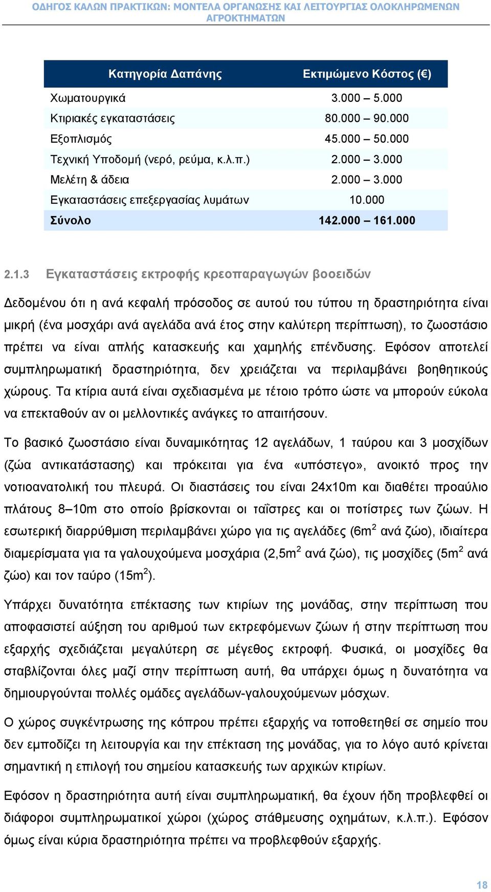 .000 Σύνολο 14