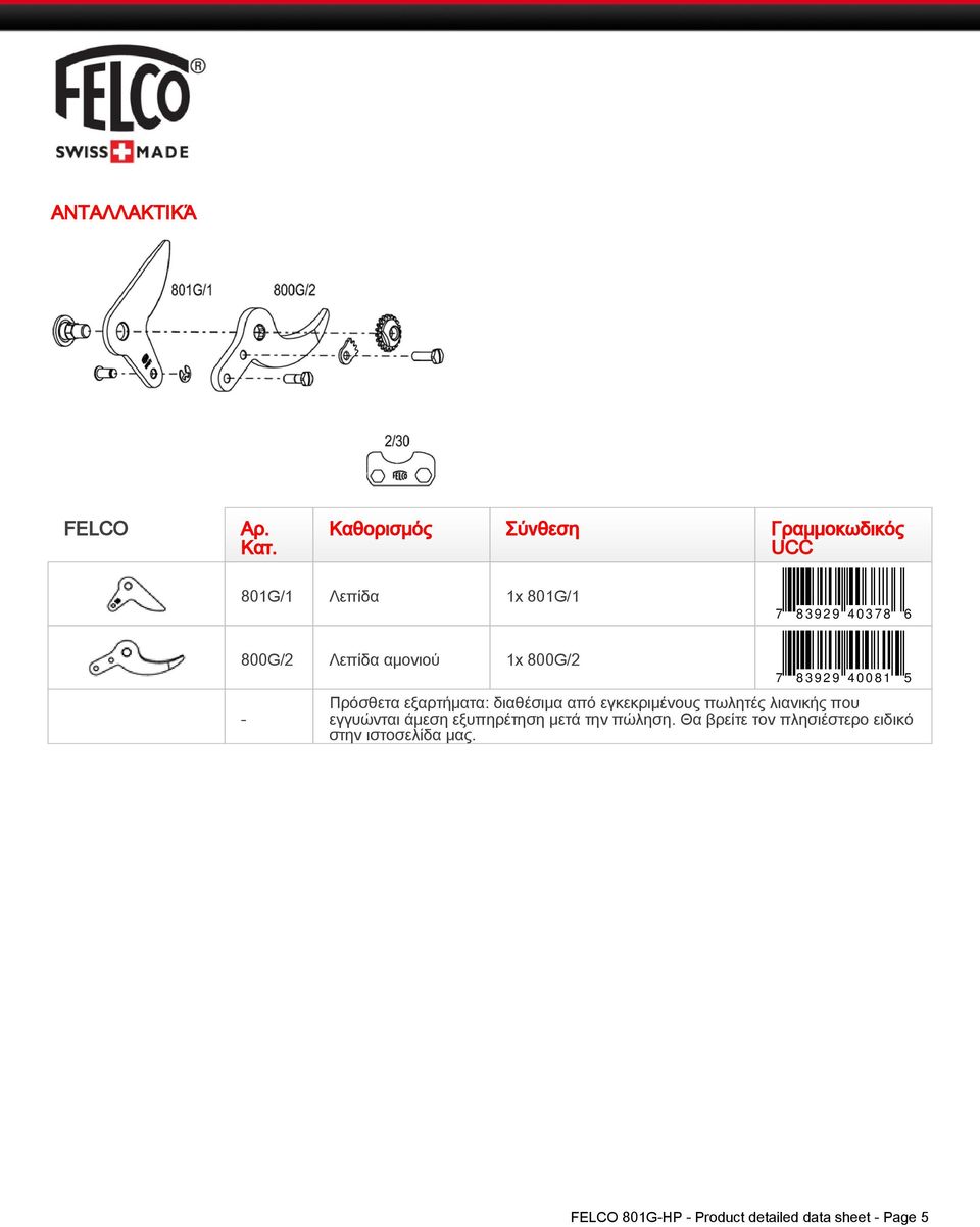 Λεπίδα αμονιού 1x 800G/2-7 8 3 9 2 9 4 0 0 8 1 5 Πρόσθετα εξαρτήματα: διαθέσιμα από εγκεκριμένους