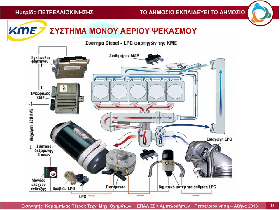 ΑΕΡΙΟΥ