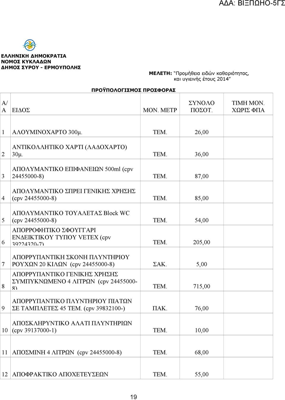 87,00 ΑΠΟΛΥΜΑΝΤΙΚΟ ΣΠΡΕΙ ΓΕΝΙΚΗΣ ΧΡΗΣΗΣ (cpv 24455000-8) Μ. 85,00 ΑΠΟΛΥΜΑΝΤΙΚΟ ΤΟΥΑΛΕΤΑΣ Block WC (cpv 24455000-8) Μ. 54,00 ΑΠΟΡΡΟΦΗΤΙΚΟ ΣΦΟΥΓΓΑΡΙ ΕΝΔΕΙΚΤΙΚΟΥ ΤΥΠΟΥ VETEX (cpv 39224320-7) Μ.