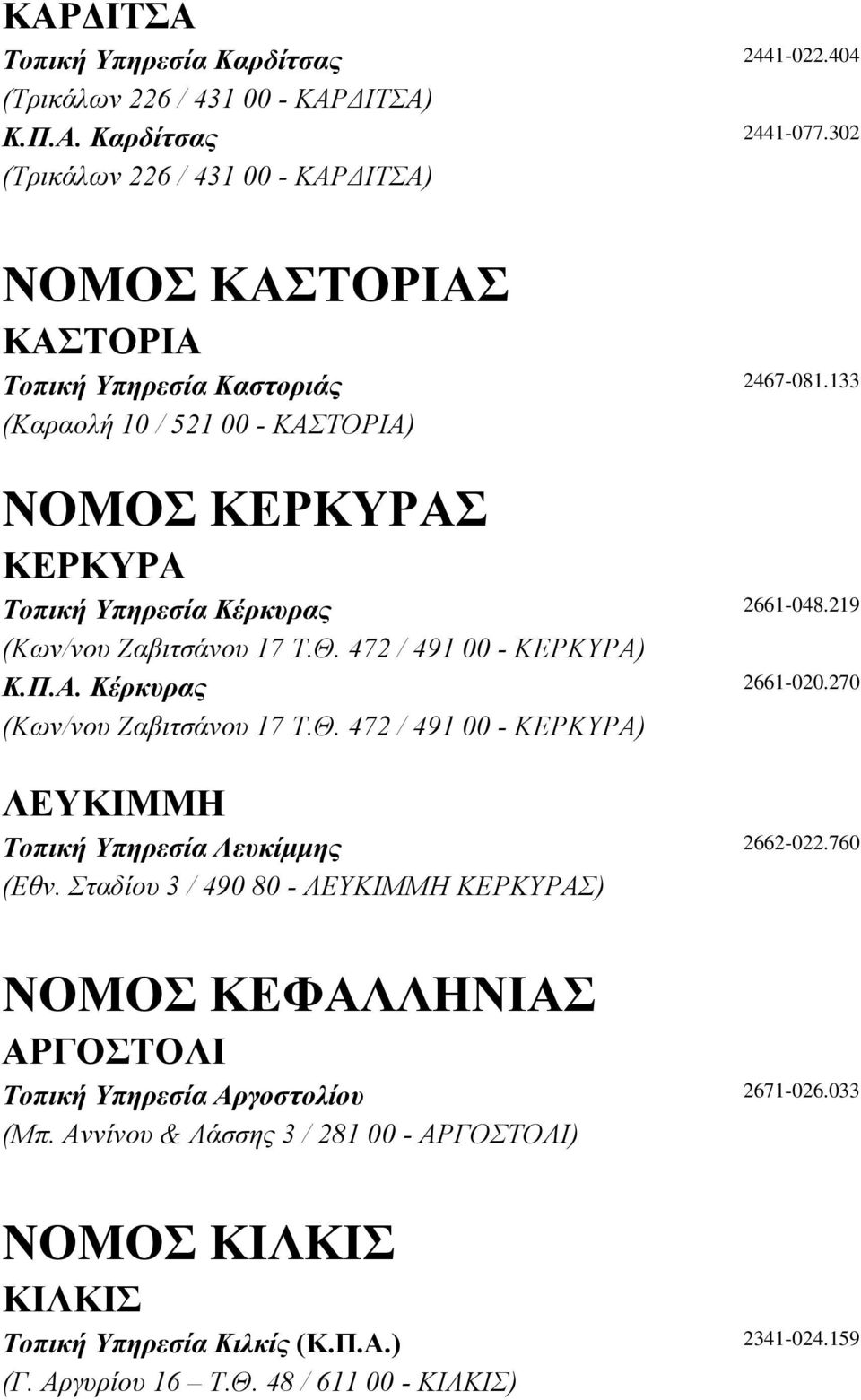 133 (Καραολή 10 / 521 00 - ΚΑΣΤΟΡΙΑ) ΝΟΜΟΣ ΚΕΡΚΥΡΑΣ ΚΕΡΚΥΡΑ Τοπική Υπηρεσία Κέρκυρας 2661-048.219 (Κων/νου Ζαβιτσάνου 17 Τ.Θ. 472 / 491 00 - ΚΕΡΚΥΡΑ) Κ.Π.Α. Κέρκυρας 2661-020.