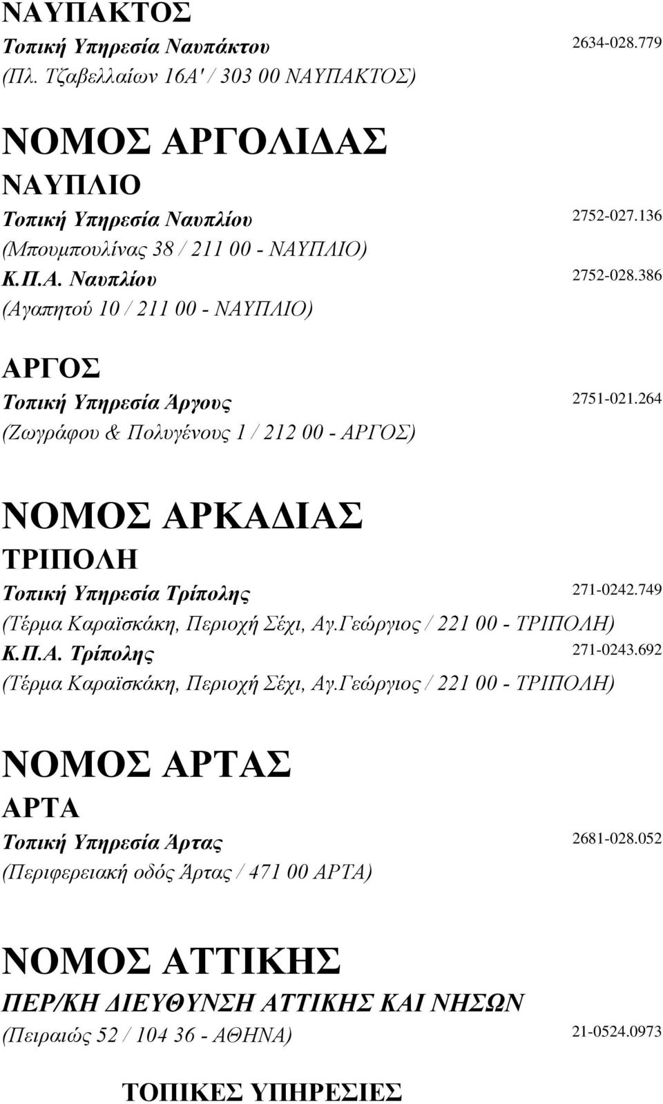 264 (Ζωγράφου & Πολυγένους 1 / 212 00 - ΑΡΓΟΣ) ΝΟΜΟΣ ΑΡΚΑ ΙΑΣ ΤΡΙΠΟΛΗ Τοπική Υπηρεσία Τρίπολης 271-0242.749 (Τέρµα Καραϊσκάκη, Περιοχή Σέχι, Αγ.Γεώργιος / 221 00 - ΤΡΙΠΟΛΗ) Κ.Π.Α. Τρίπολης 271-0243.