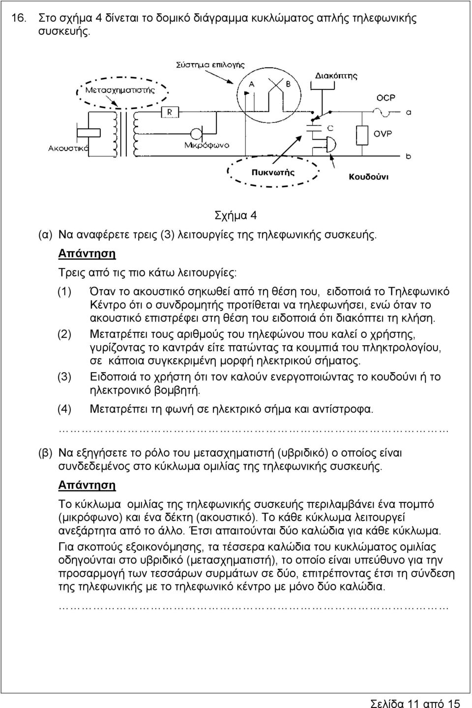 του ειδοποιά ότι διακόπτει τη κλήση.