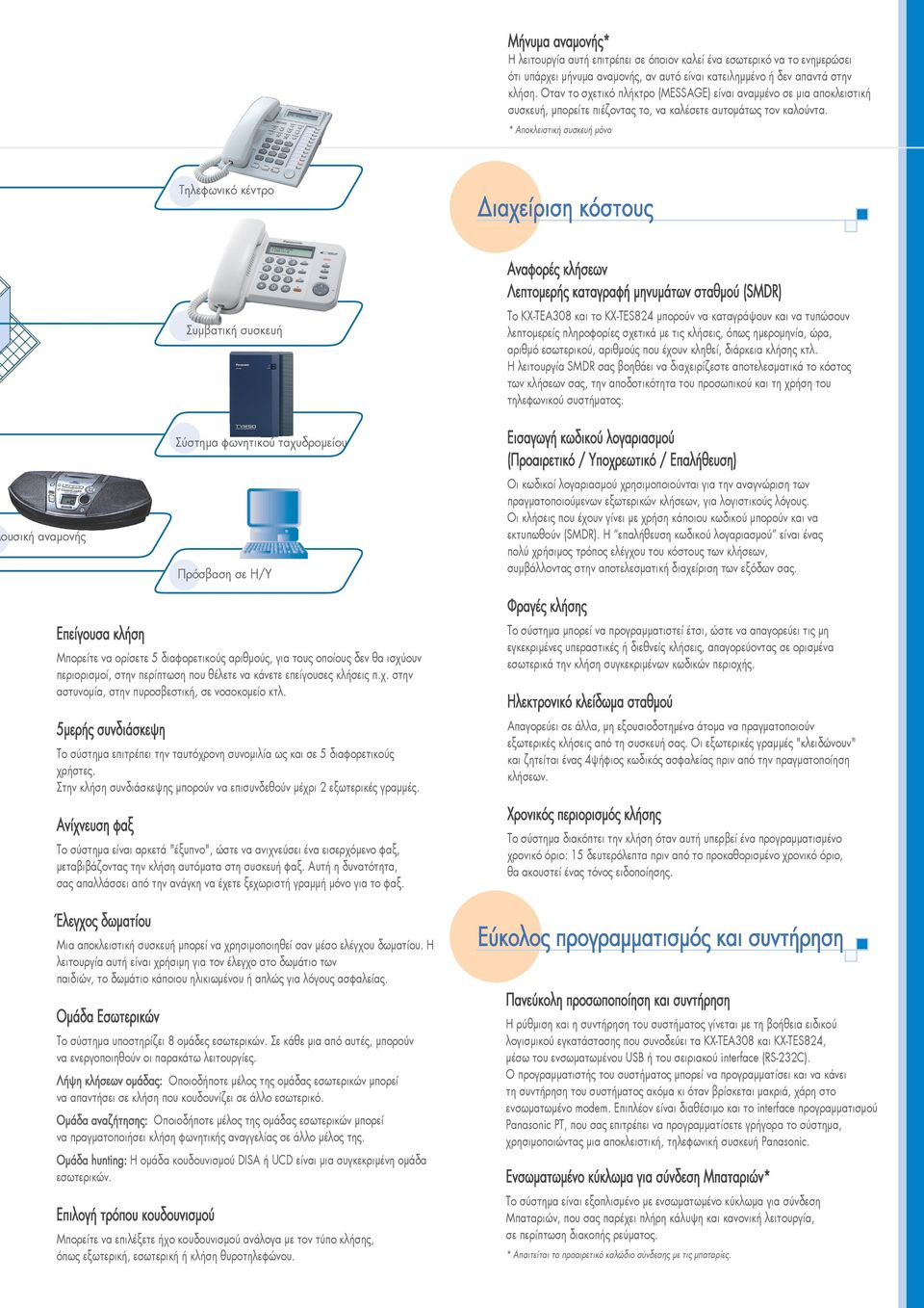 * Αποκλειστική συσκευή μόνο Τηλεφωνικό κέντρο Διαχείριση κόστους ουσική αναμονής Συμβατική συσκευή Σύστημα φωνητικού ταχυδρομείου Πρόσβαση σε Η/Υ Αναφορές κλήσεων Λεπτομερής καταγραφή μηνυμάτων
