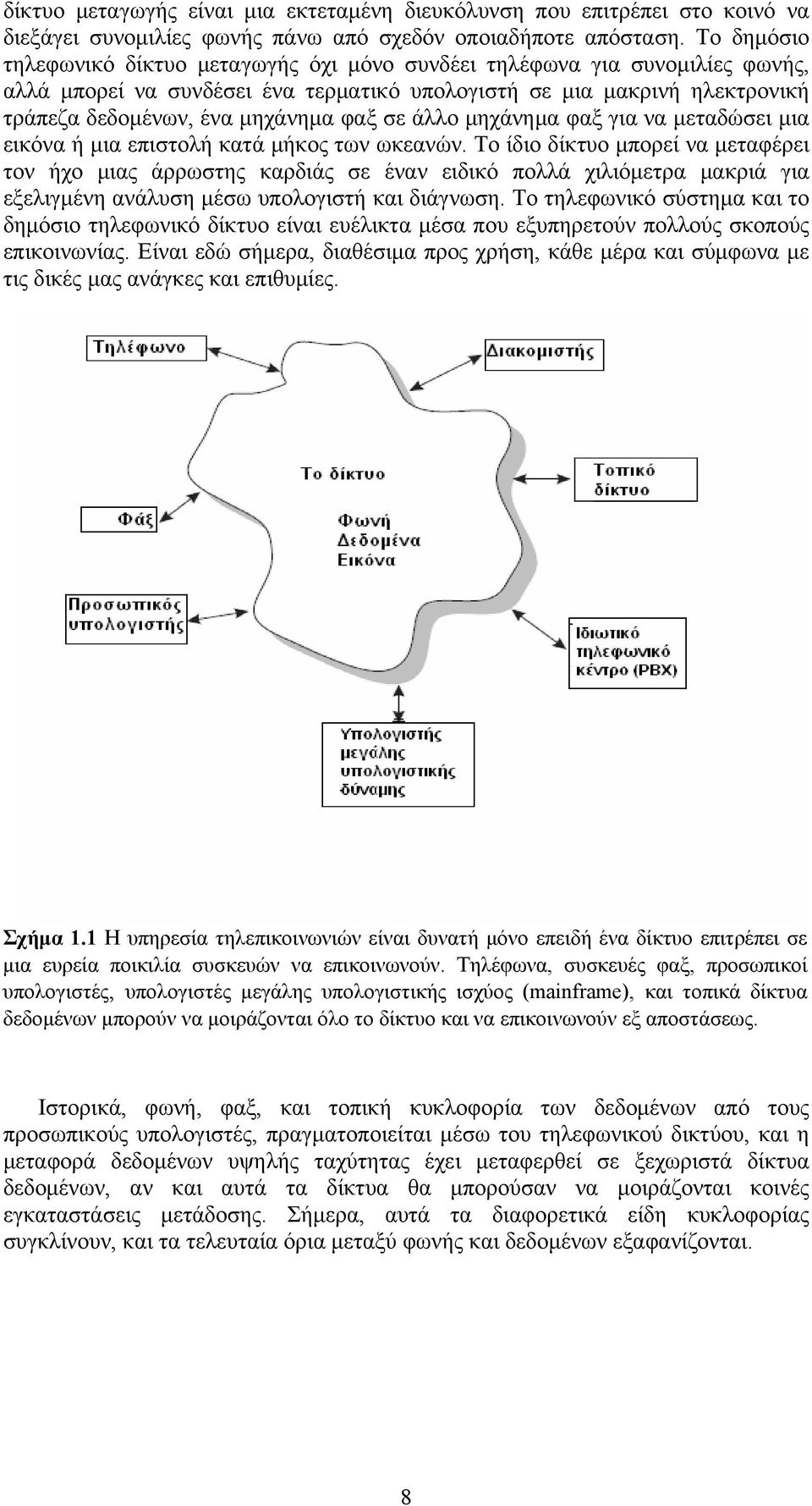 σε άλλο μηχάνημα φαξ για να μεταδώσει μια εικόνα ή μια επιστολή κατά μήκος των ωκεανών.