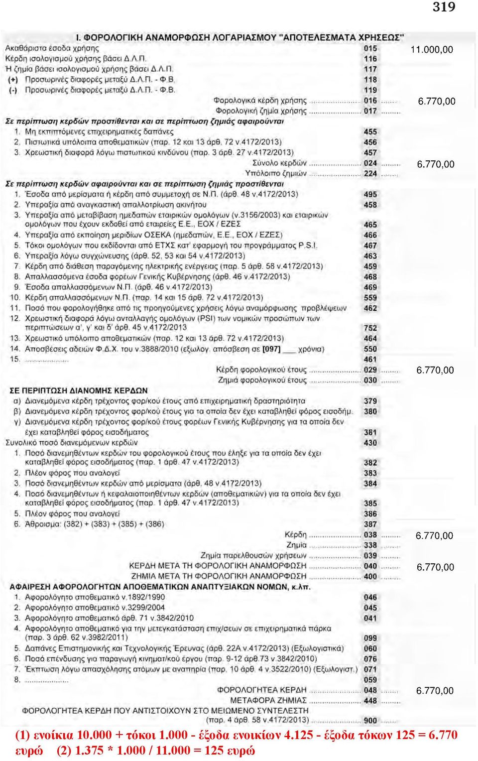 125 - έξοδα τόκων 125 = 6.770 ευρώ (2) 1.