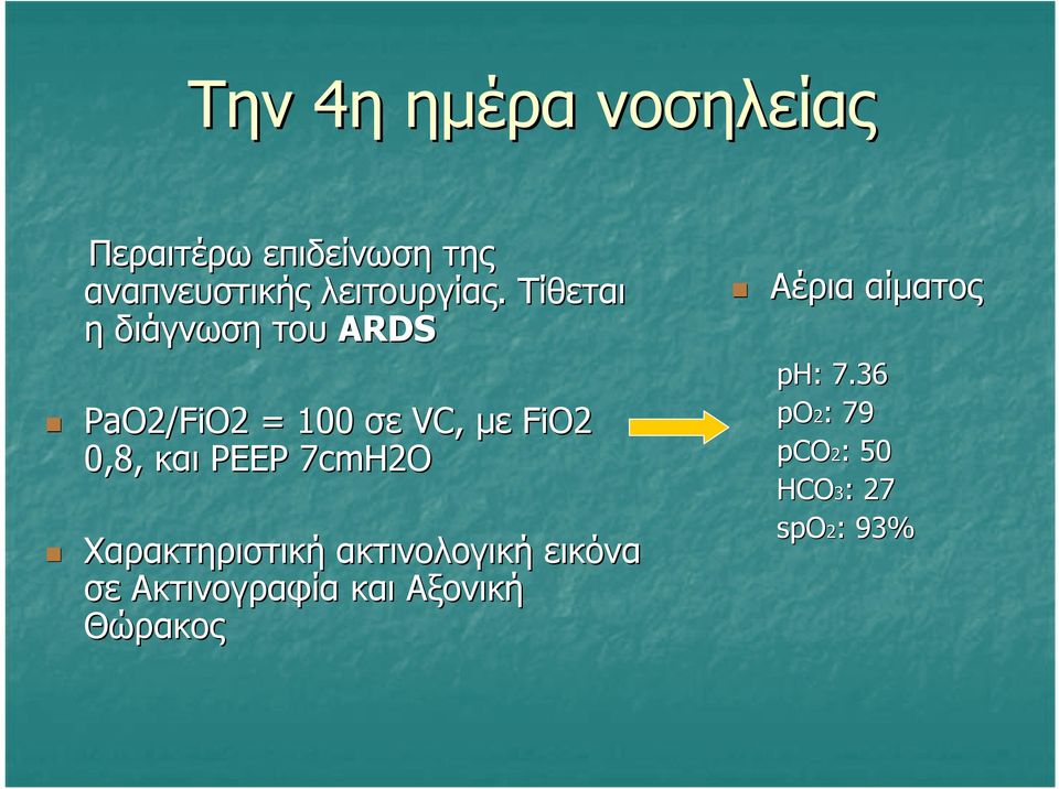 Τίθεται η διάγνωση του ARDS PaO2/ 2/FiO22 = 100 σε VC, µε FiO2 0,8, και