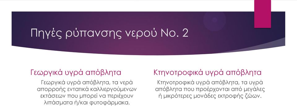 καλλιεργούμενων εκτάσεων που μπορεί να περιέχουν λιπάσματα ή/και φυτοφάρμακα.