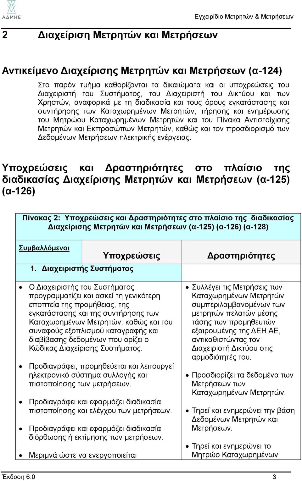 Μητρώου Καταχωρημένων Μετρητών και του Πίνακα Αντιστοίχισης Μετρητών και Εκπροσώπων Μετρητών, καθώς και τον προσδιορισμό των Δεδομένων Μετρήσεων ηλεκτρικής ενέργειας.