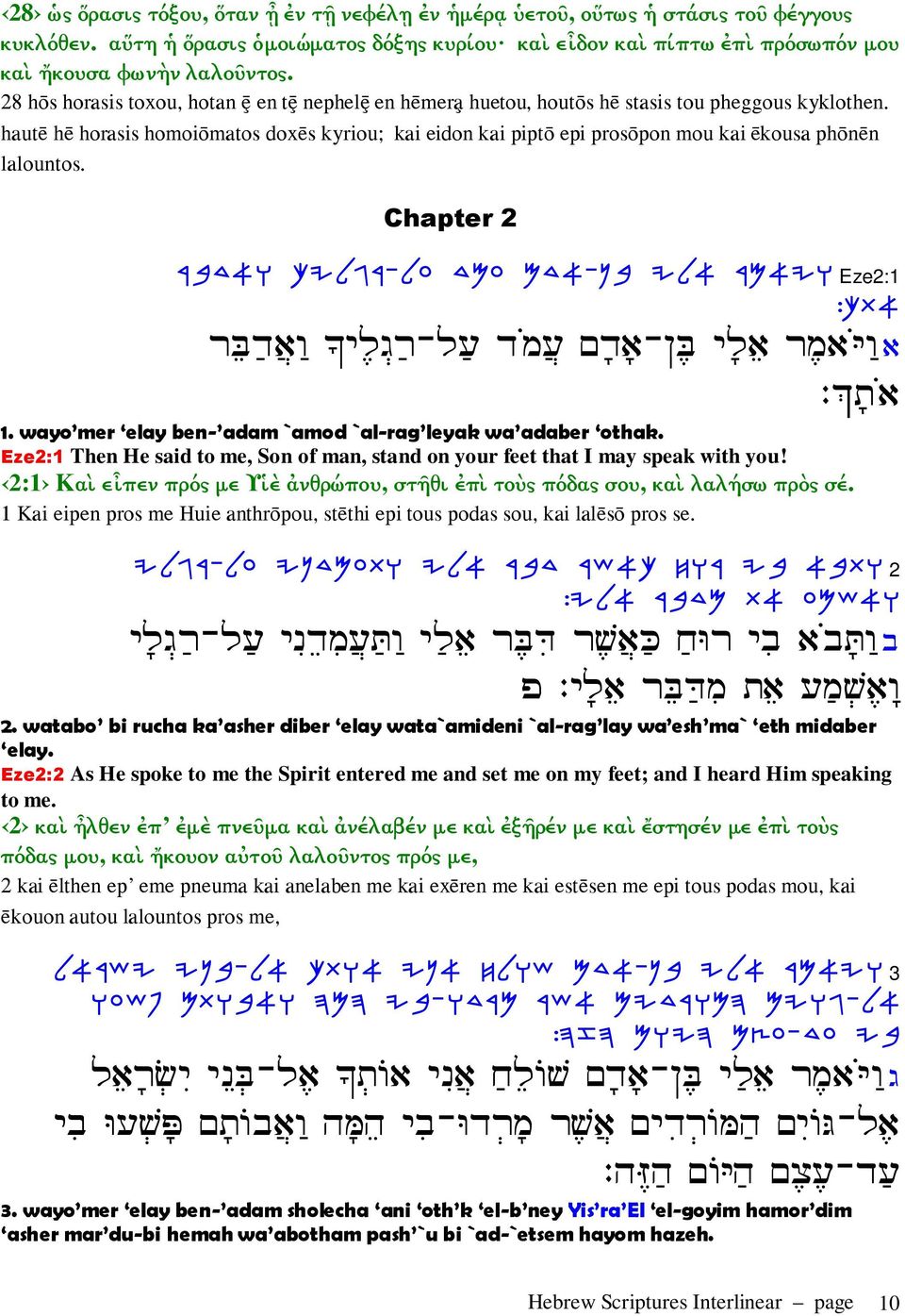 haut h horasis homoi matos dox s kyriou; kai eidon kai pipt epi pros pon mou kai kousa ph n n lalountos. Chapter 2 XAC@E JILBX-LR CNR MC@-OA IL@ XN@IE Eze2:1 :JZ@ š Aµ ¼ µ µš- µ ¾ ¼ - A š ¾Iµ : œ¾ 1.