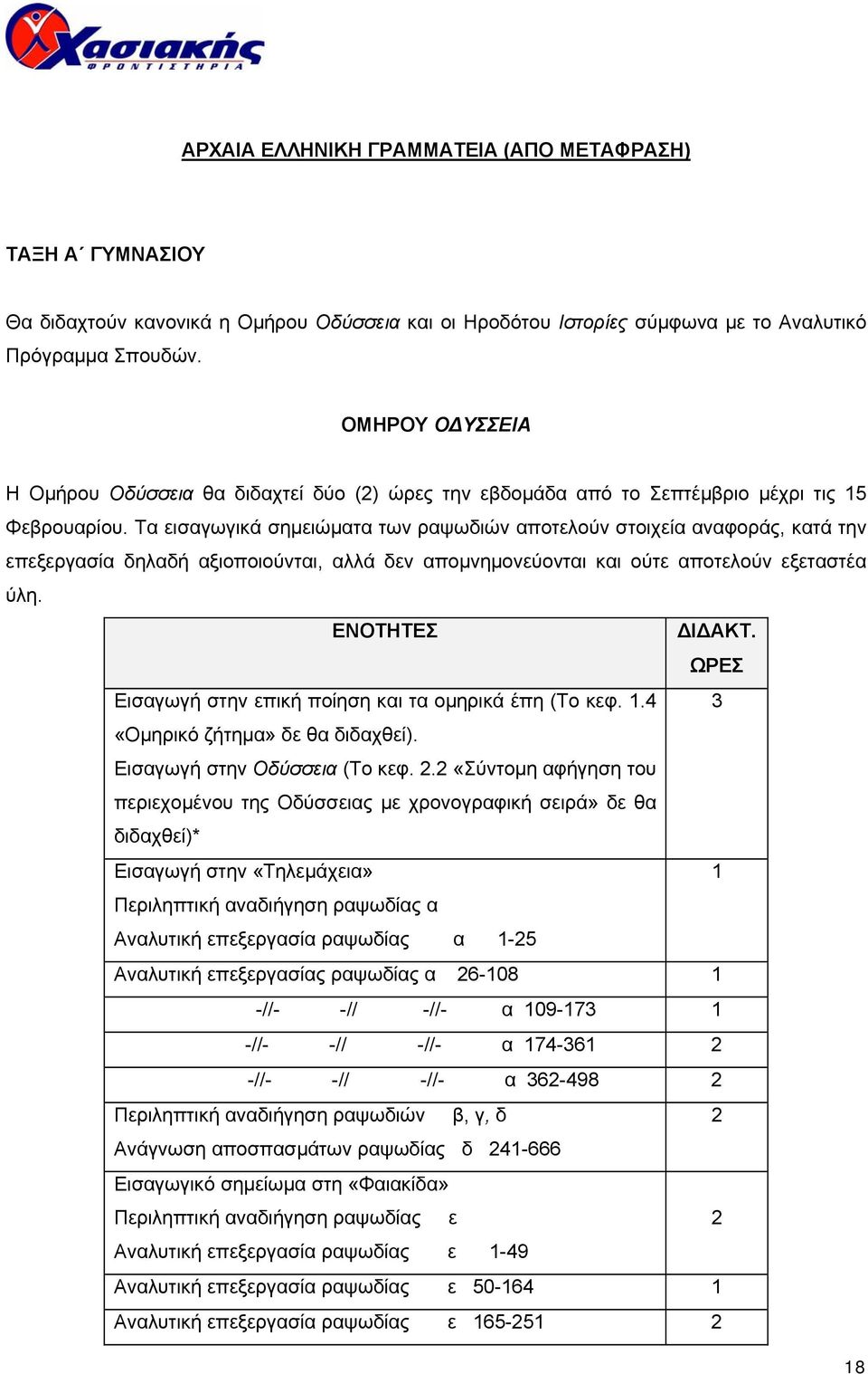 Τα εισαγωγικά σηµειώµατα των ραψωδιών αποτελούν στοιχεία αναφοράς, κατά την επεξεργασία δηλαδή αξιοποιούνται, αλλά δεν αποµνηµονεύονται και ούτε αποτελούν εξεταστέα ύλη. ΕΝΟΤΗΤΕΣ Ι ΑΚΤ.