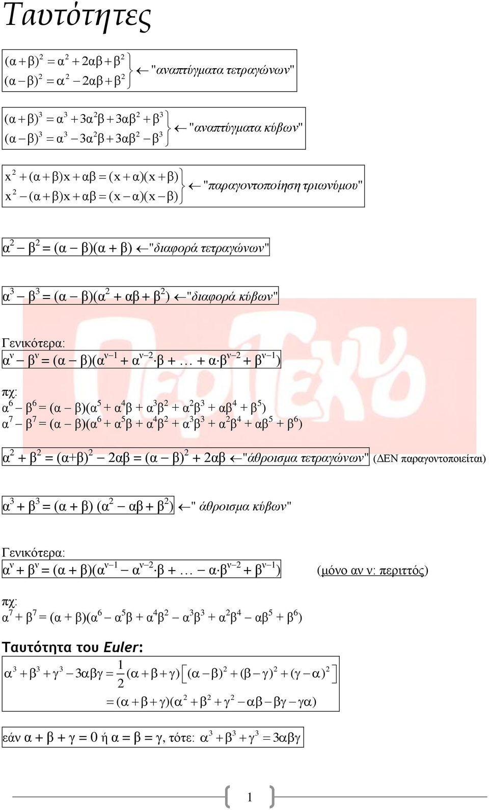 β)(α 6 + α 5 β + α 4 β + α β + α β 4 + αβ 5 + β 6 ) α + β = (α+β) αβ = (α β) + αβ "άθροισμα τετραγώνων" (ΔΕΝ παραγοντοποιείται) α + β = (α + β) (α αβ + β ) " άθροισμα κύβων" Γενικότερα: α ν + β ν =