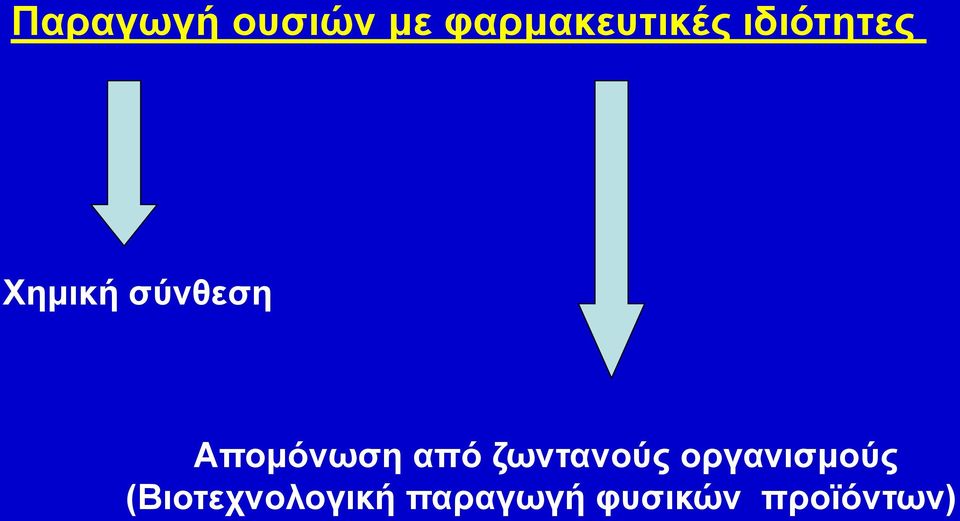 από ζωντανούς οργανισμούς