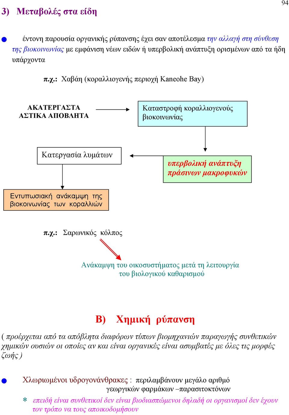 ντα π.χ.