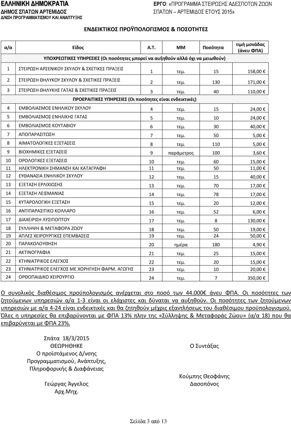 ΤΕΣ α/α Είδος Α.Τ. ΜΜ Ποσότητα ΥΠΟΧΡΕΩΤΙΚΕΣ ΥΠΗΡΕΣΙΕΣ (Οι ποσότητες μπορεί να αυξηθούν αλλά όχι να μειωθούν) τιμή μονάδας (άνευ ΦΠΑ) 1 ΣΤΕΙΡΩΣΗ ΑΡΣΕΝΙΚΟΥ ΣΚΥΛΟΥ & ΣΧΕΤΙΚΕΣ ΠΡΑΞΕΙΣ 2 ΣΤΕΙΡΩΣΗ ΘΗΛΥΚΟΥ