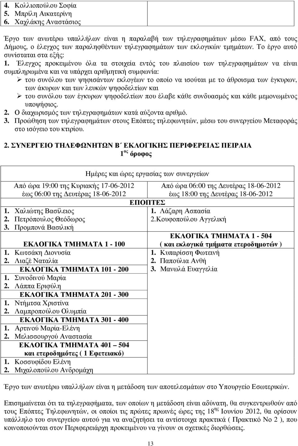 Το έργο αυτό συνίσταται στα εξής: 1.