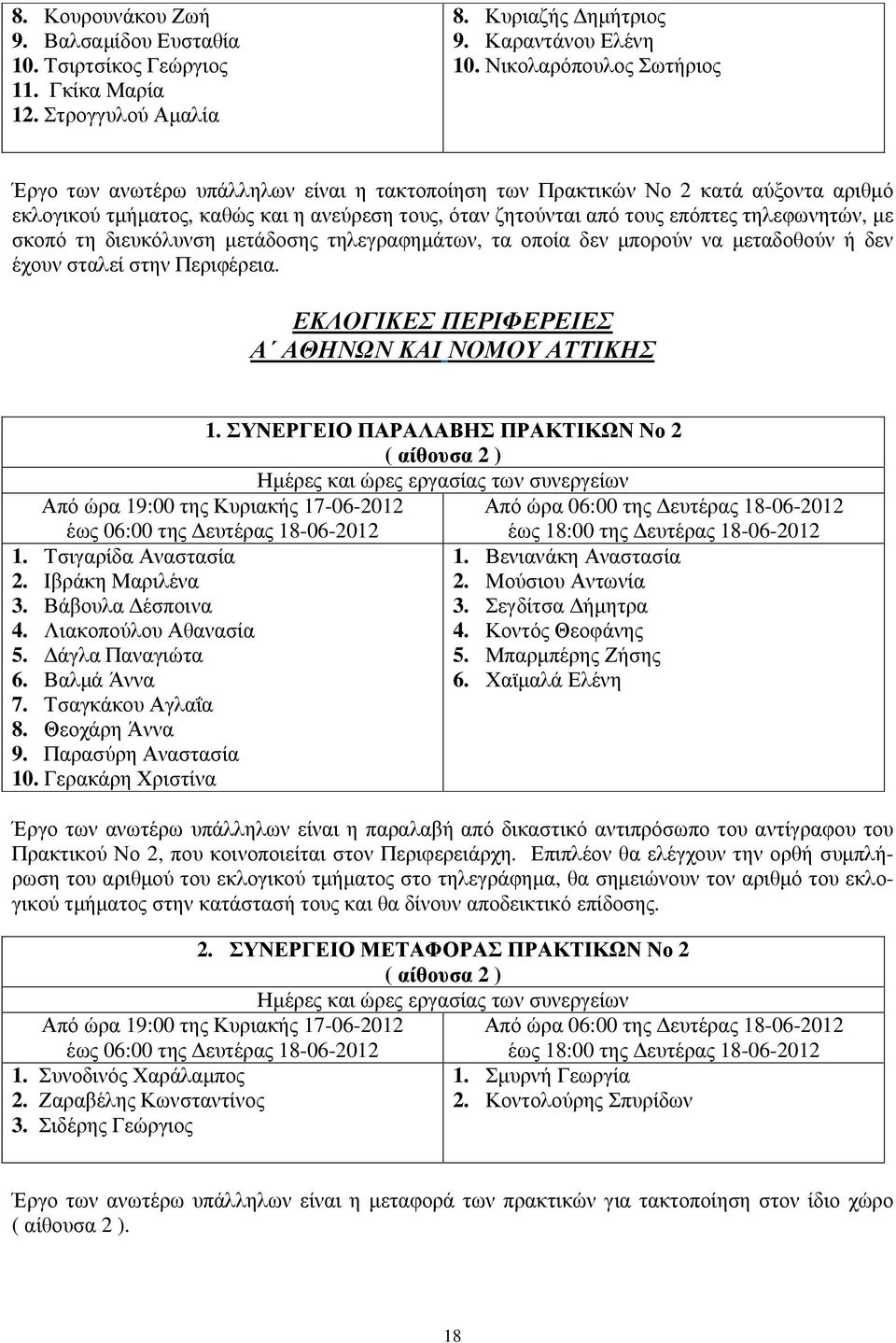 τηλεφωνητών, µε σκοπό τη διευκόλυνση µετάδοσης τηλεγραφηµάτων, τα οποία δεν µπορούν να µεταδοθούν ή δεν έχουν σταλεί στην Περιφέρεια. ΕΚΛΟΓΙΚΕΣ ΠΕΡΙΦΕΡΕΙΕΣ Α ΑΘΗΝΩΝ ΚΑΙ ΝΟΜΟΥ ΑΤΤΙΚΗΣ 1.