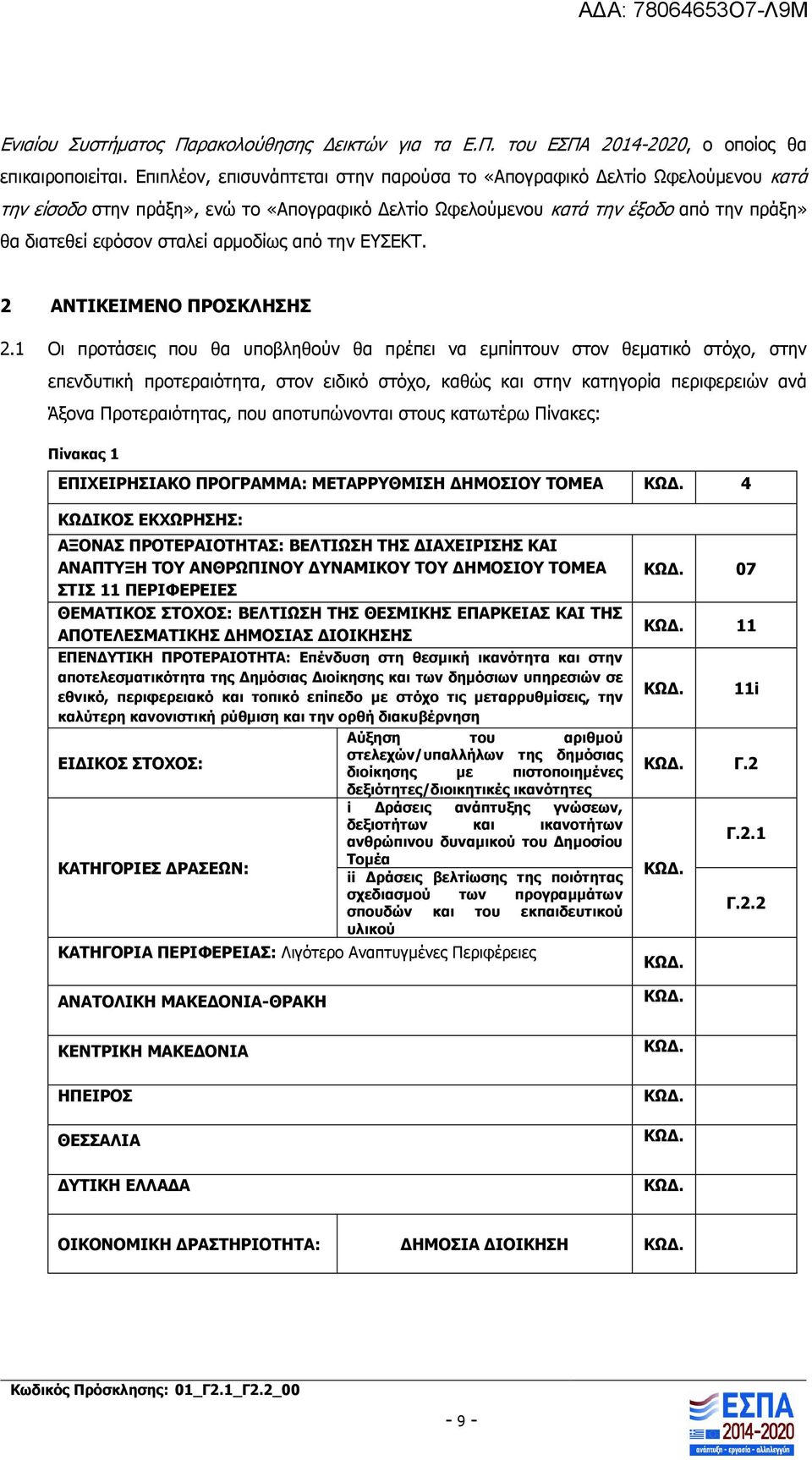 αρμοδίως από την ΕΥΣΕΚΤ. 2 ΑΝΤΙΚΕΙΜΕΝΟ ΠΡΟΣΚΛΗΣΗΣ 2.