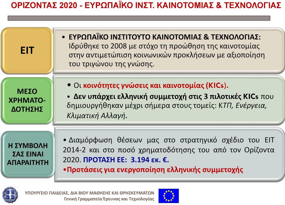 αντιμετώπιση κοινωνικών προκλήσεων με αξιοποίηση του τριγώνου της γνώσης. Οι κοινότητες γνώσεις και καινοτομίας (KICs).