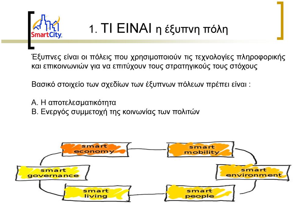 στρατηγικούς τους στόχους Βασικό στοιχείο των σχεδίων των έξυπνων πόλεων