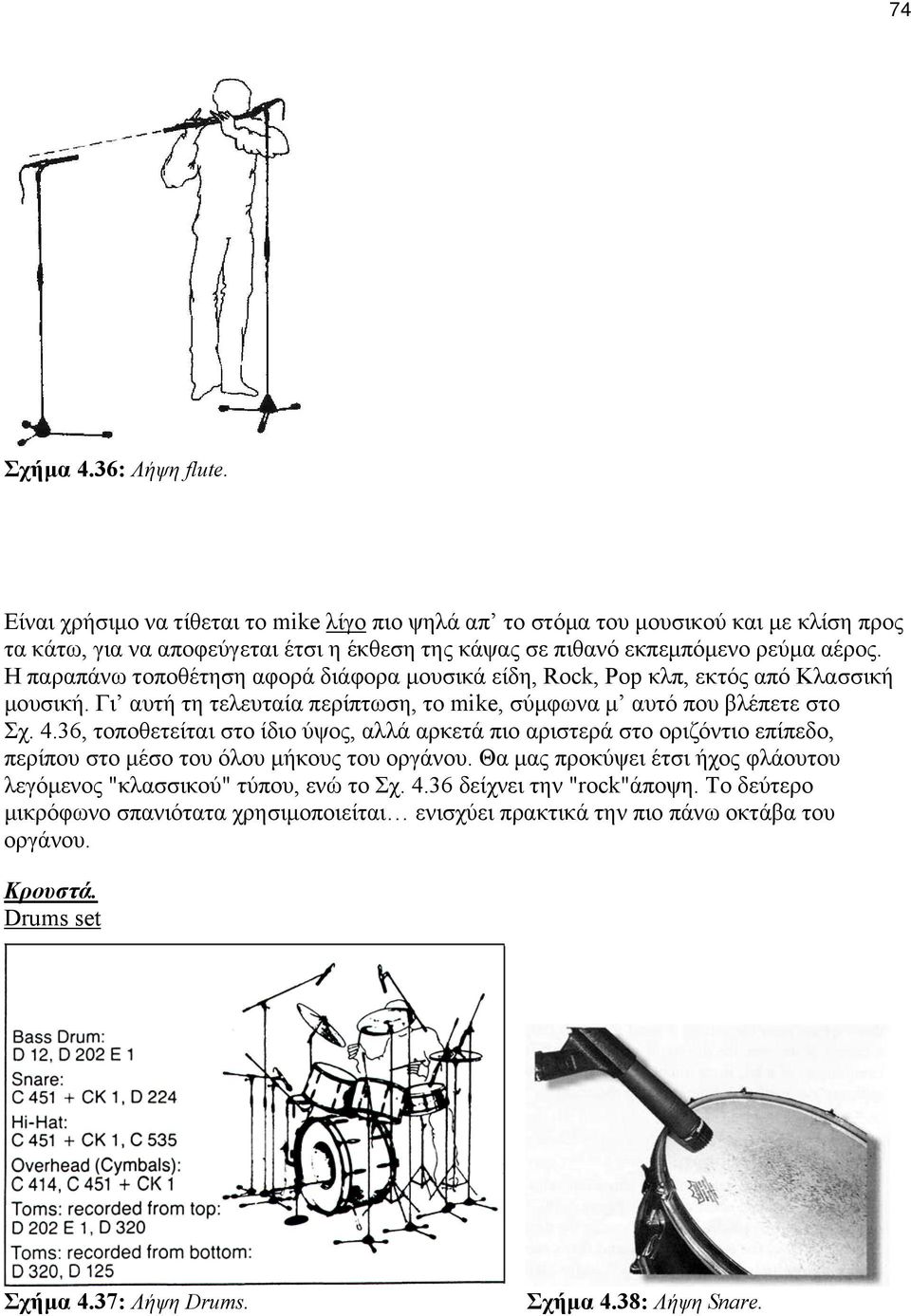 Η παραπάνω τοποθέτηση αφορά διάφορα μουσικά είδη, Rock, Pop κλπ, εκτός από Κλασσική μουσική. Γι αυτή τη τελευταία περίπτωση, το mike, σύμφωνα μ αυτό που βλέπετε στο Σχ. 4.