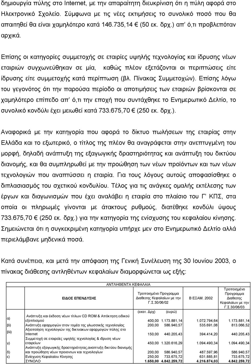 Επίσης οι κατηγορίες συµµετοχής σε εταιρίες υψηλής τεχνολογίας και ίδρυσης νέων εταιριών συγχωνεύθηκαν σε µία, καθώς πλέον εξετάζονται οι περιπτώσεις είτε ίδρυσης είτε συµµετοχής κατά περίπτωση (βλ.