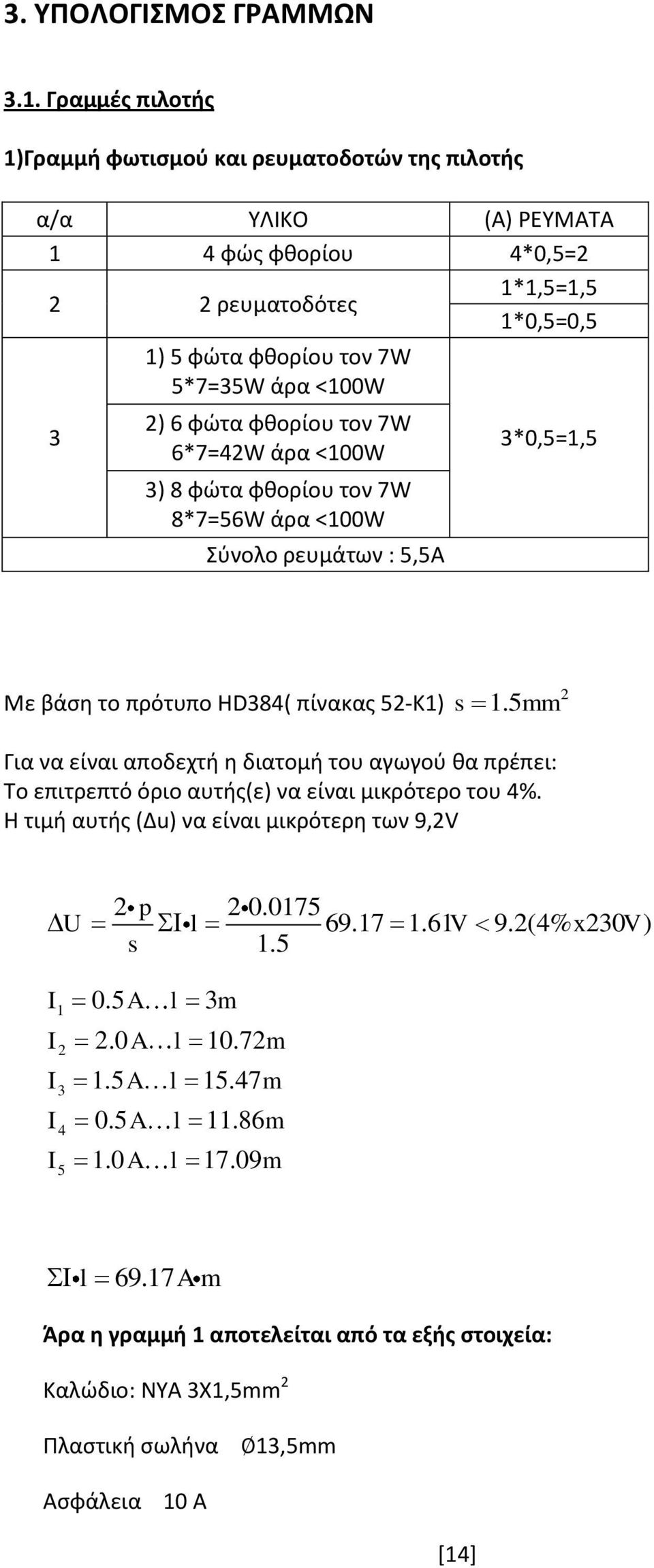 φθορίου τον 7W 6*7=4W άρα <100W 3) 8 φώτα φθορίου τον 7W 8*7=56W άρα <100W Σύνολο ρευμάτων : 5,5A 3*0,5=1,5 Με βάση το πρότυπο HD384( πίνακας 5-Κ1) s 1.