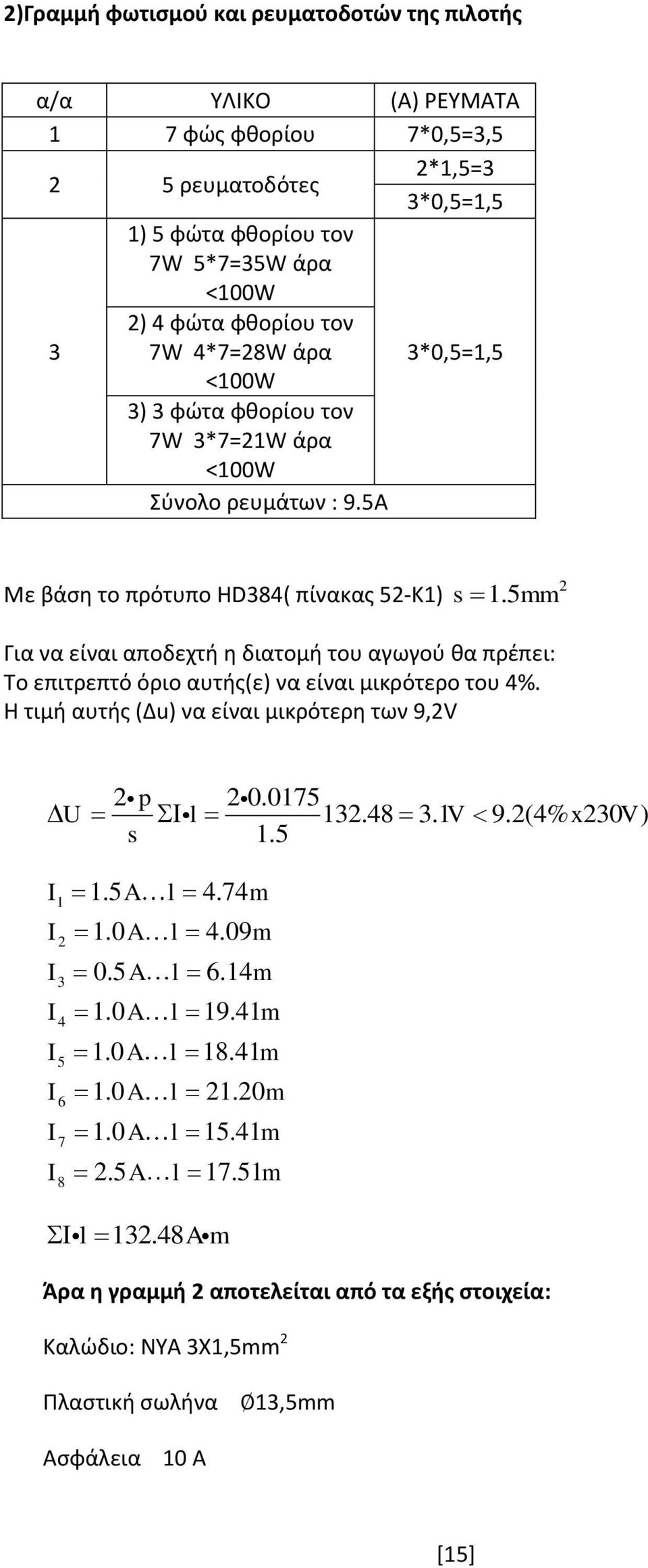 5mm Για να είναι αποδεχτή η διατομή του αγωγού θα πρέπει: Το επιτρεπτό όριο αυτής(ε) να είναι μικρότερο του 4%. Η τιμή αυτής (Δu) να είναι μικρότερη των 9,V p 0.0175 U l 13.48 3.1 V 9.