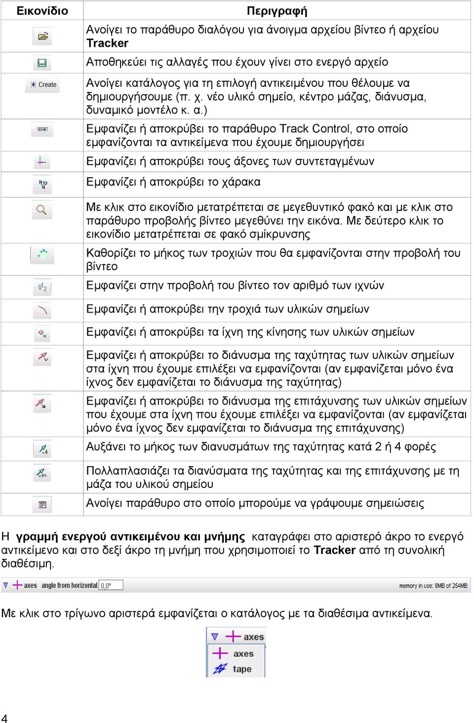 ) Εμφανίζει ή αποκρύβει το παράθυρο Track Control, στο οποίο εμφανίζονται τα αντικείμενα που έχουμε δημιουργήσει Εμφανίζει ή αποκρύβει τους άξονες των συντεταγμένων Εμφανίζει ή αποκρύβει το χάρακα Με