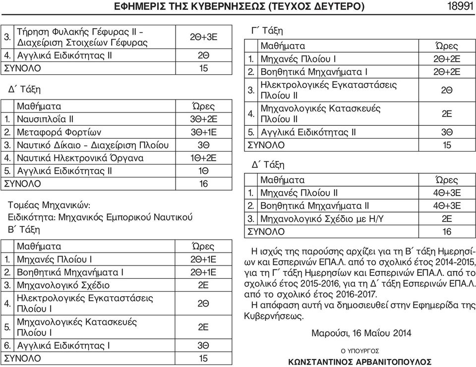 Ηλεκτρολογικές Εγκαταστάσεις Πλοίου I Μηχανολογικές Κατασκευές Πλοίου I 2Ε 6.