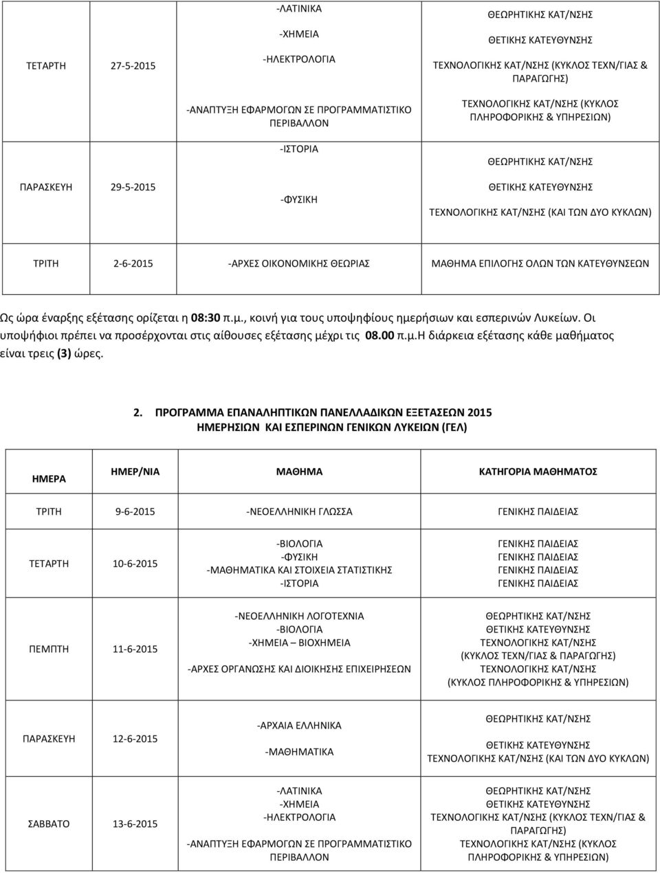 Οι υποψήφιοι πρέπει να προσέρχονται στις αίθουσες εξέτασης μέχρι τις 08.00 π.μ.η διάρκεια εξέτασης κάθε μαθήματος είναι τρεις (3) ώρες. 2.