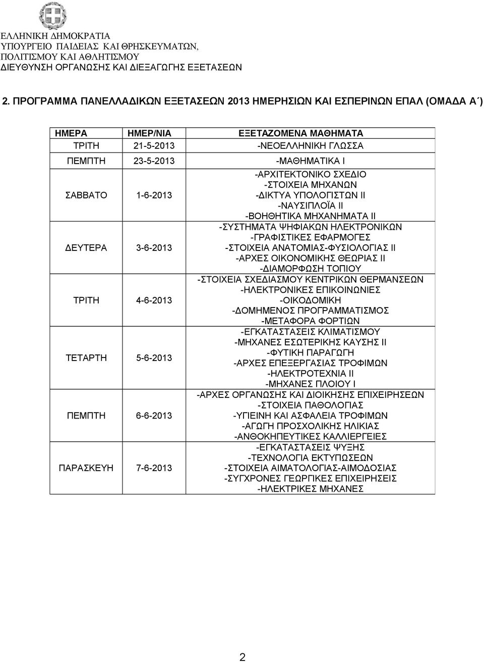 3-6-2013 ΤΡΙΤΗ 4-6-2013 ΤΕΤΑΡΤΗ 5-6-2013 ΠΕΜΠΤΗ 6-6-2013 ΠΑΡΑΣΚΕΥΗ 7-6-2013 -ΑΡΧΙΤΕΚΤΟΝΙΚΟ ΣΧΕΔΙΟ -ΣΤΟΙΧΕΙΑ ΜΗΧΑΝΩΝ -ΔΙΚΤΥΑ ΥΠΟΛΟΓΙΣΤΩΝ ΙΙ -ΝΑΥΣΙΠΛΟΪΑ ΙΙ -ΒΟΗΘΗΤΙΚΑ ΜΗΧΑΝΗΜΑΤΑ ΙΙ -ΣΥΣΤΗΜΑΤΑ ΨΗΦΙΑΚΩΝ