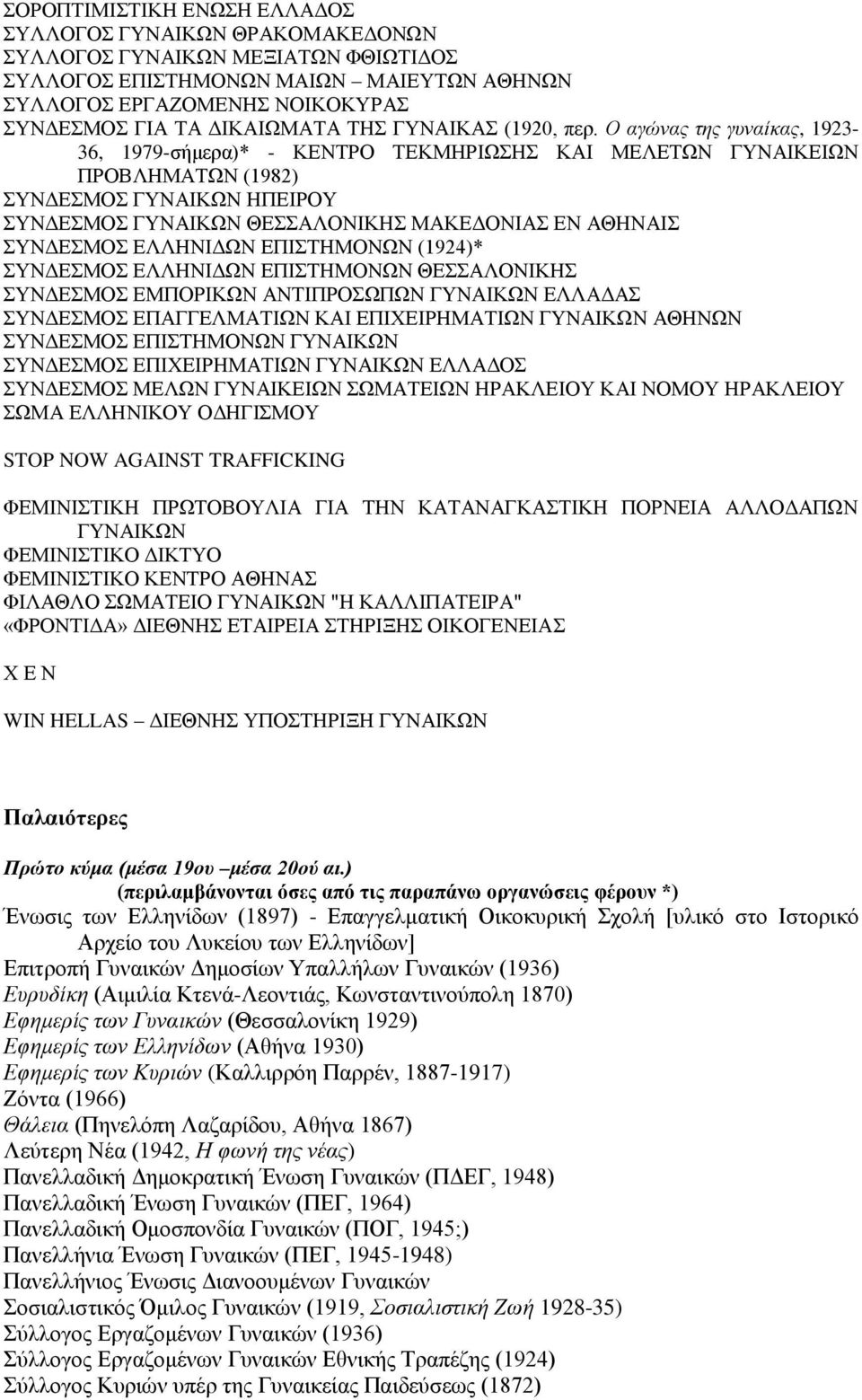 Ο αγώνας της γυναίκας, 1923-36, 1979-σήμερα)* - ΚΕΝΤΡΟ ΤΕΚΜΗΡΙΩΣΗΣ ΚΑΙ ΜΕΛΕΤΩΝ ΓΥΝΑΙΚΕΙΩΝ ΠΡΟΒΛΗΜΑΤΩΝ (1982) ΣΥΝΔΕΣΜΟΣ ΓΥΝΑΙΚΩΝ ΗΠΕΙΡΟΥ ΣΥΝΔΕΣΜΟΣ ΓΥΝΑΙΚΩΝ ΘΕΣΣΑΛΟΝΙΚΗΣ ΜΑΚΕΔΟΝΙΑΣ ΕΝ ΑΘΗΝΑΙΣ ΣΥΝΔΕΣΜΟΣ