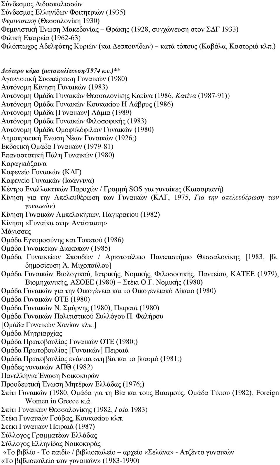 Γυναικών Θεσσαλονίκης Κατίνα (1986, Κατίνα (1987-91)) Αυτόνομη Ομάδα Γυναικών Κουκακίου Η Λάβρυς (1986) Αυτόνομη Ομάδα [Γυναικών] Λάμια (1989) Αυτόνομη Ομάδα Γυναικών Φιλοσοφικής (1983) Αυτόνομη