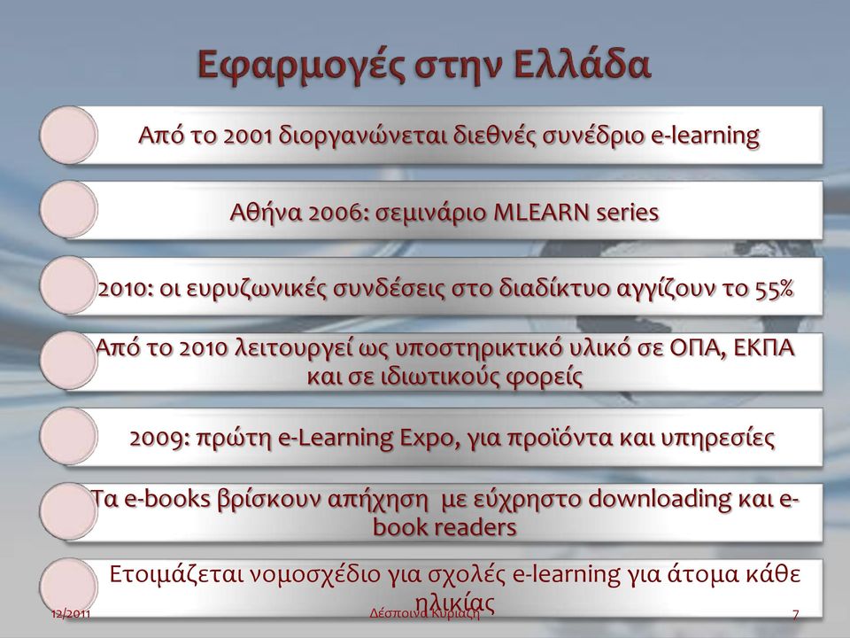 ιδιωτικούς φορείς 2009: πρώτη e-learning Expo, για προϊόντα και υπηρεσίες Τα e-books βρίσκουν απήχηση με εύχρηστο