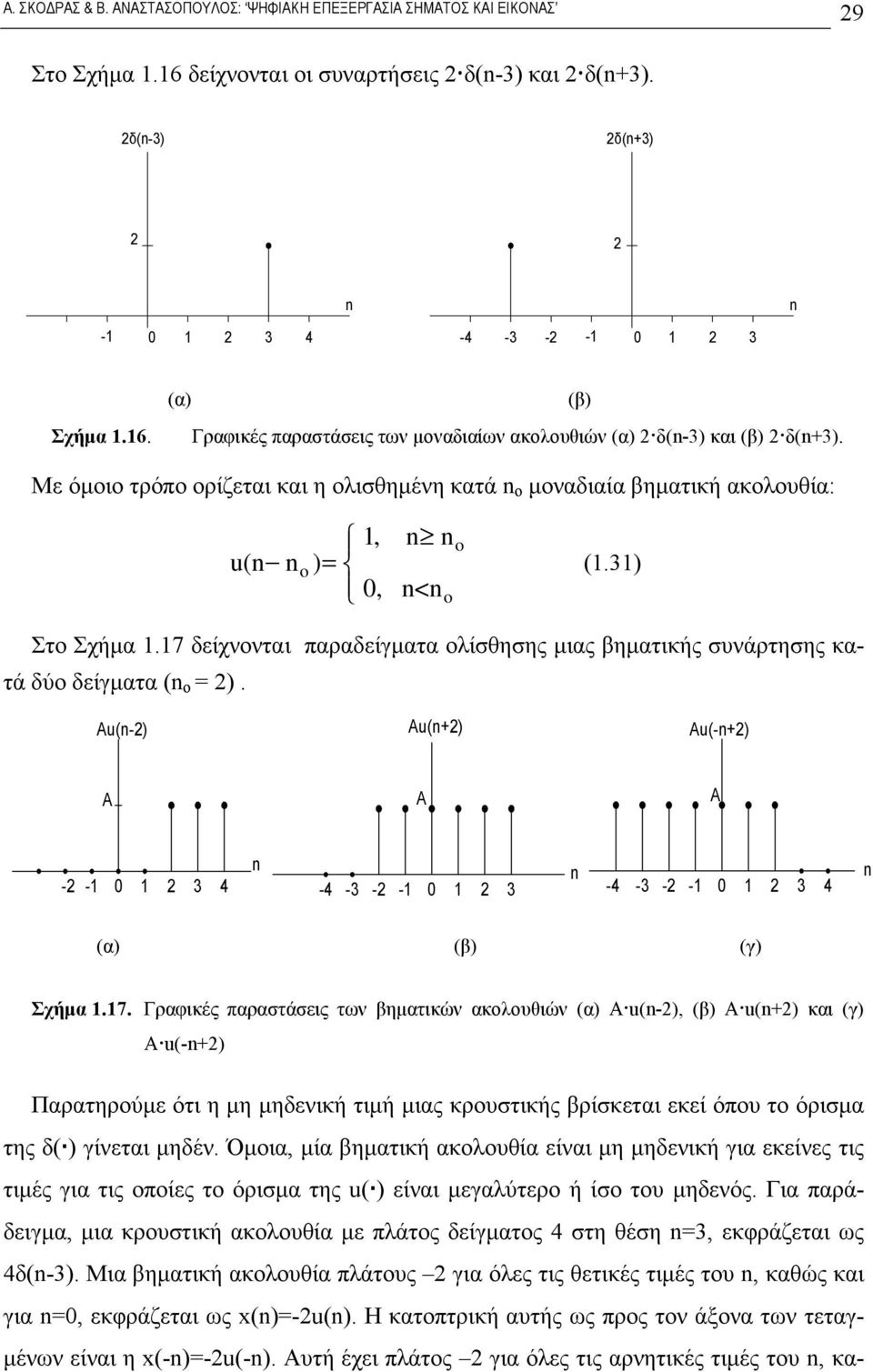 u(-), (β) Α!u(+) και (γ) Α!u(-+) Παρατηρούμε ότι η μη μηδενική τιμή μιας κρουστικής βρίσκεται εκεί όπου το όρισμα της δ(") γίνεται μηδέν.