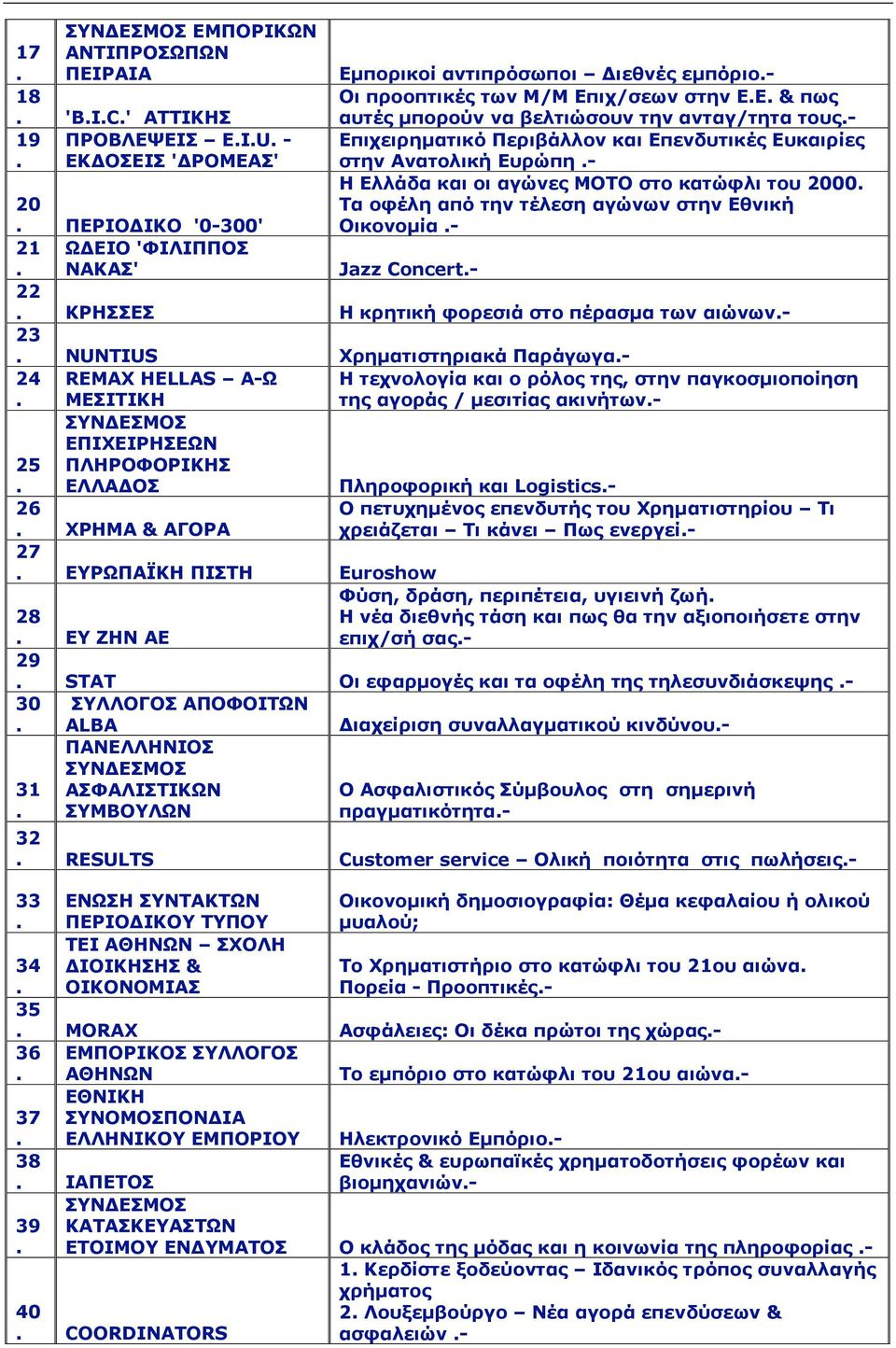 Εθνική Οικονοµία - 20 ΠΕΡΙΟΔΙΚΟ '0-300' 21 ΩΔΕΙΟ 'ΦΙΛΙΠΠΟΣ ΝΑΚΑΣ' Jazz Concert- 22 ΚΡΗΣΣΕΣ Η κρητική φορεσιά στο πέρασµα των αιώνων- 23 NUNTIUS Χρηµατιστηριακά Παράγωγα- 24 REMAX HELLAS Α-Ω ΜΕΣΙΤΙΚΗ
