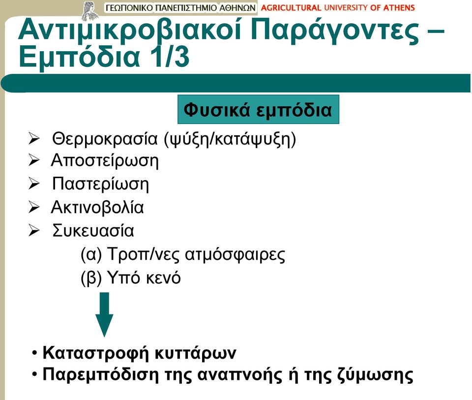 Ακτινοβολία Συκευασία (α) Τροπ/νες ατμόσφαιρες (β) Υπό