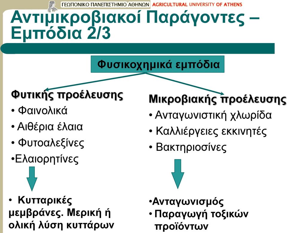 προέλευσης Ανταγωνιστική χλωρίδα Καλλιέργειες εκκινητές Βακτηριοσίνες